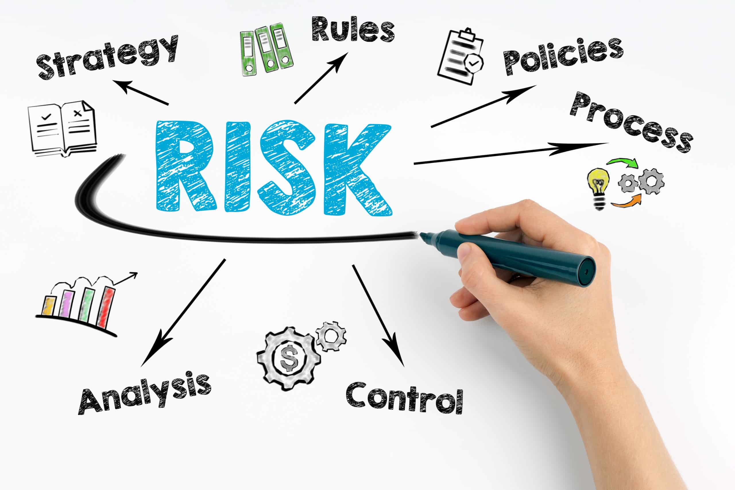 san diego insurance agency