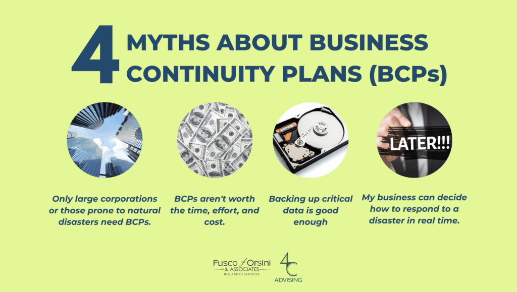 Infographic titled "4 Myths About Business Continuity Plans (BCPs)" with images and captions debunking these myths: BCPs are only for big companies, not worth the cost, data backups are enough, and real-time disaster responses are sufficient. Includes Fusco Orsini & Associates and 4C Advising logos.