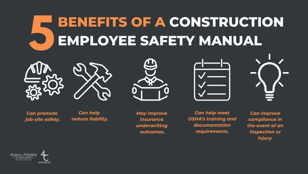 Infographic displaying 5 benefits of a construction employee safety manual, including job-site safety, reduced liability, improved insurance outcomes, OSHA compliance, and better inspection readiness—featuring icons of tools, checklists, and construction workers.